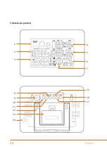 Предварительный просмотр 22 страницы Brandson 301518/20150925FZ003 User Manual