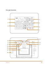 Preview for 31 page of Brandson 301518/20150925FZ003 User Manual