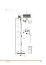 Предварительный просмотр 11 страницы Brandson 301801 User Manual