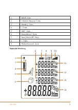 Предварительный просмотр 5 страницы Brandson 302316/20170901DG030 User Manual