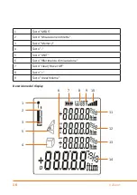 Предварительный просмотр 16 страницы Brandson 302316/20170901DG030 User Manual