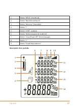 Предварительный просмотр 27 страницы Brandson 302316/20170901DG030 User Manual