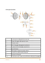 Preview for 21 page of Brandson 303030 User Manual