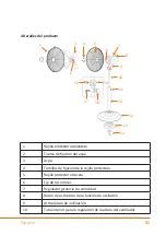 Preview for 31 page of Brandson 303030 User Manual