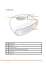 Preview for 7 page of Brandson 303051/20170908NB059 User Manual