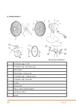 Preview for 20 page of Brandson 303056 User Manual