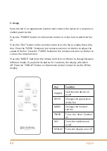 Preview for 22 page of Brandson 303086 User Manual