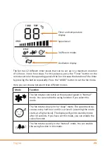 Preview for 23 page of Brandson 303086 User Manual