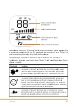 Preview for 47 page of Brandson 303086 User Manual