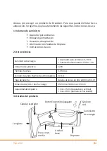 Preview for 31 page of Brandson 303257 User Manual