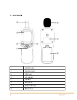 Preview for 6 page of Brandson 303281/20180509SZ233 User Manual