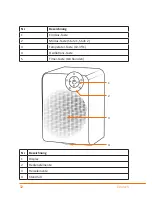 Предварительный просмотр 12 страницы Brandson 303320 User Manual