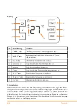 Preview for 12 page of Brandson 303336 User Manual