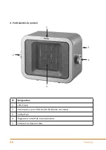 Preview for 32 page of Brandson 303769 User Manual