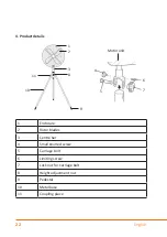 Preview for 22 page of Brandson 303830 User Manual