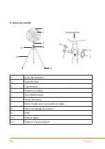 Preview for 34 page of Brandson 303830 User Manual