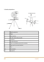 Preview for 46 page of Brandson 303830 User Manual