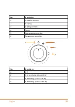 Preview for 27 page of Brandson 303985 User Manual