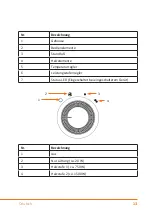 Предварительный просмотр 13 страницы Brandson 304006 Manual