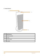 Предварительный просмотр 10 страницы Brandson 304416 User Manual