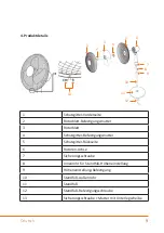 Preview for 9 page of Brandson 305057 User Manual