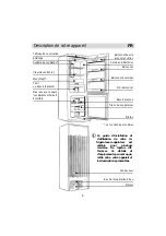 Preview for 7 page of Brandt 1912720 Operating And Installation Instructions