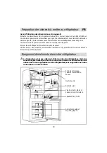 Preview for 14 page of Brandt 1912720 Operating And Installation Instructions