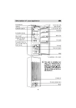 Preview for 32 page of Brandt 1912720 Operating And Installation Instructions