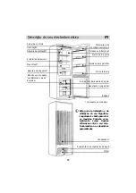 Preview for 57 page of Brandt 1912720 Operating And Installation Instructions