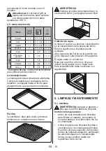 Preview for 15 page of Brandt 3660767988750 User Manual