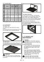 Preview for 52 page of Brandt 3660767988750 User Manual