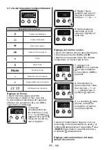 Preview for 38 page of Brandt 3660767988767 User Manual