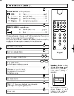 Предварительный просмотр 3 страницы Brandt 3670MB Instructions For Use Manual