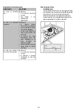 Предварительный просмотр 14 страницы Brandt AD1046X Instruction On Mounting And Use Manual