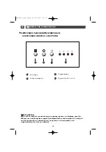 Предварительный просмотр 28 страницы Brandt AD769BE1 Quickmanual Installation