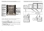 Preview for 3 page of Brandt AX 330 Operating Instructions Manual