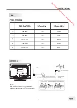 Preview for 9 page of Brandt B1610HD LED Instruction Manual