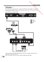 Preview for 10 page of Brandt B1610HD LED Instruction Manual