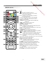 Preview for 11 page of Brandt B1610HD LED Instruction Manual