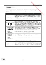 Preview for 12 page of Brandt B1610HD LED Instruction Manual