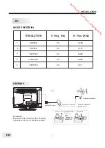 Preview for 34 page of Brandt B1610HD LED Instruction Manual