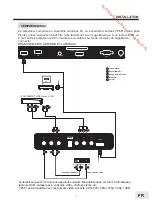 Preview for 35 page of Brandt B1610HD LED Instruction Manual