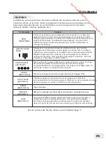 Preview for 37 page of Brandt B1610HD LED Instruction Manual