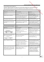 Preview for 45 page of Brandt B1610HD LED Instruction Manual