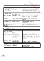 Preview for 46 page of Brandt B1610HD LED Instruction Manual