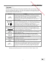 Preview for 61 page of Brandt B1610HD LED Instruction Manual