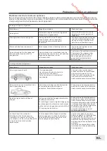 Preview for 69 page of Brandt B1610HD LED Instruction Manual