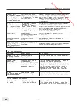 Preview for 70 page of Brandt B1610HD LED Instruction Manual