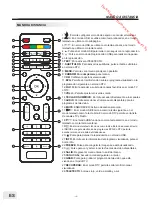 Preview for 84 page of Brandt B1610HD LED Instruction Manual