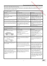 Preview for 93 page of Brandt B1610HD LED Instruction Manual